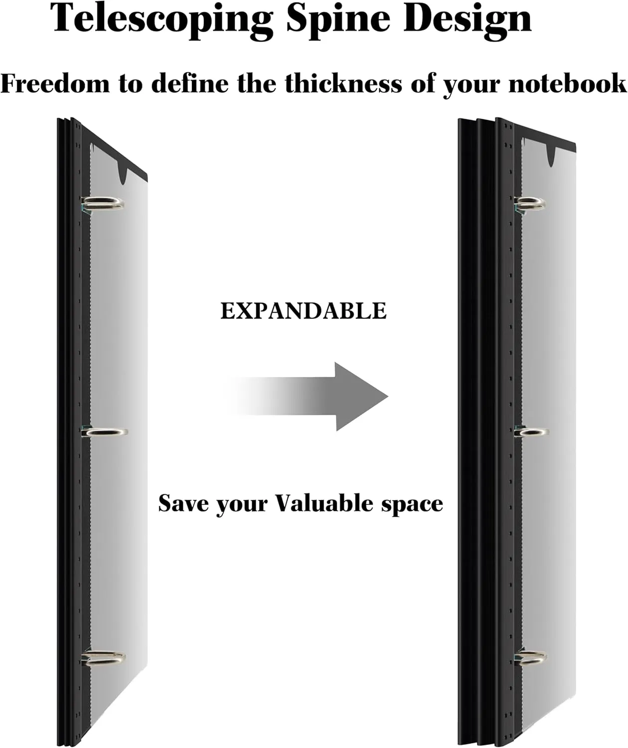 INFUN 1 INCH All-in-one Telescoping Binder Notebook-2PCS,3 Ring Binder with 1 Plastic Movable Pocket Folder,5 Plastic Subject Dividers and 30 sheets Graph Paper and 30 sheets College Ruled Paper-Black