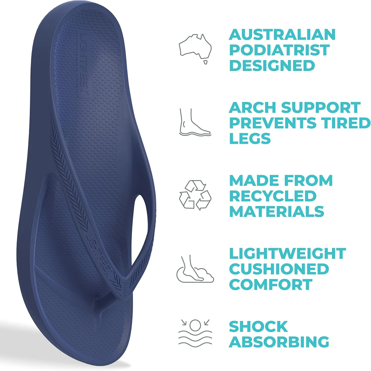 LightFeet Arch Support Flip Flops ?C Australian Podiatrists Designed FlipFlops for Women & Men Prevent Tired Aching Legs | Unisex Orthotic Plantar Fasciitis Flip Flops Made From Recycled Materials