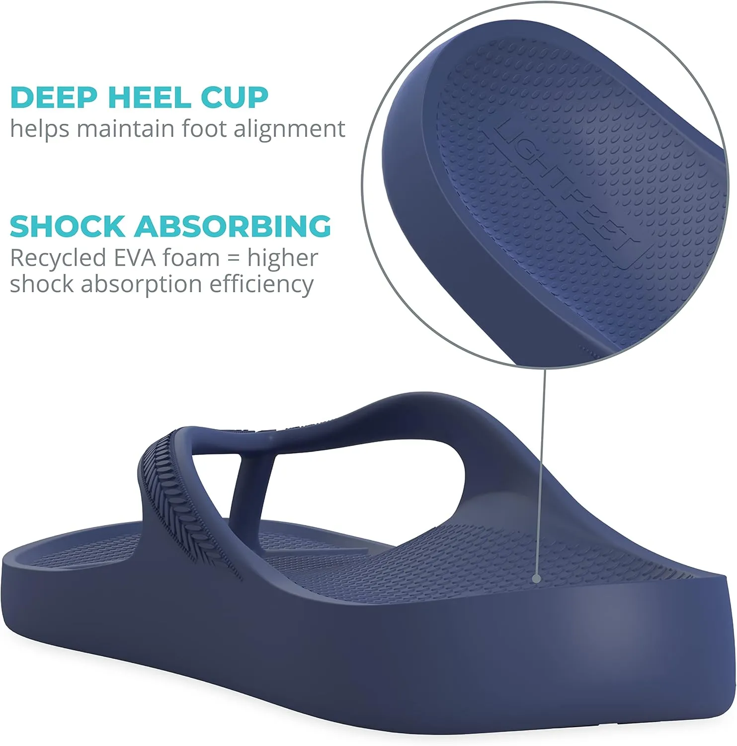 LightFeet Arch Support Flip Flops ?C Australian Podiatrists Designed FlipFlops for Women & Men Prevent Tired Aching Legs | Unisex Orthotic Plantar Fasciitis Flip Flops Made From Recycled Materials