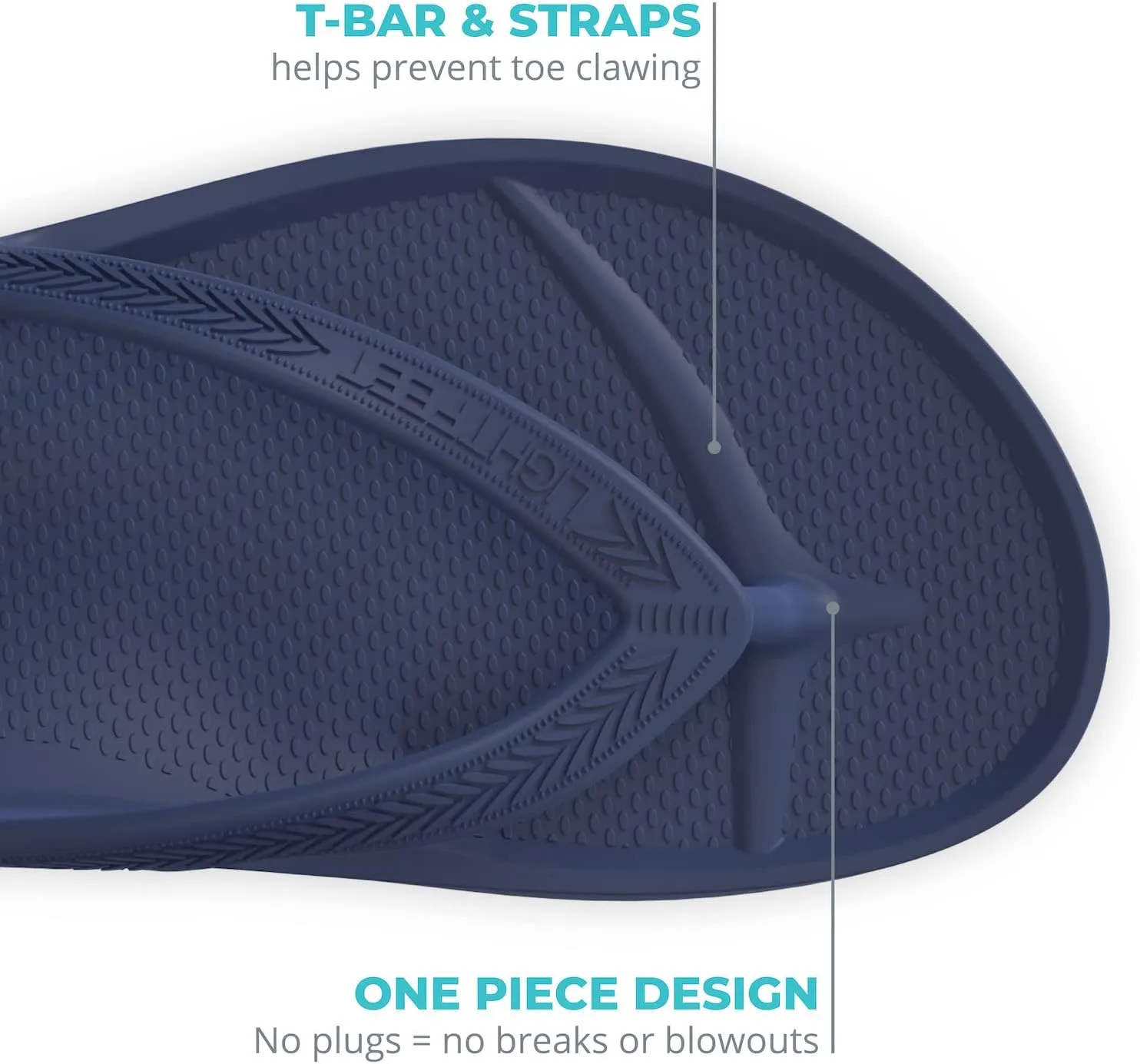 LightFeet Arch Support Flip Flops ?C Australian Podiatrists Designed FlipFlops for Women & Men Prevent Tired Aching Legs | Unisex Orthotic Plantar Fasciitis Flip Flops Made From Recycled Materials